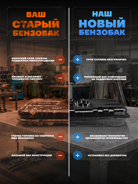 Топливный бак УАЗ 2206 Буханка, инжектор, усиленный пластик (bolt-on)